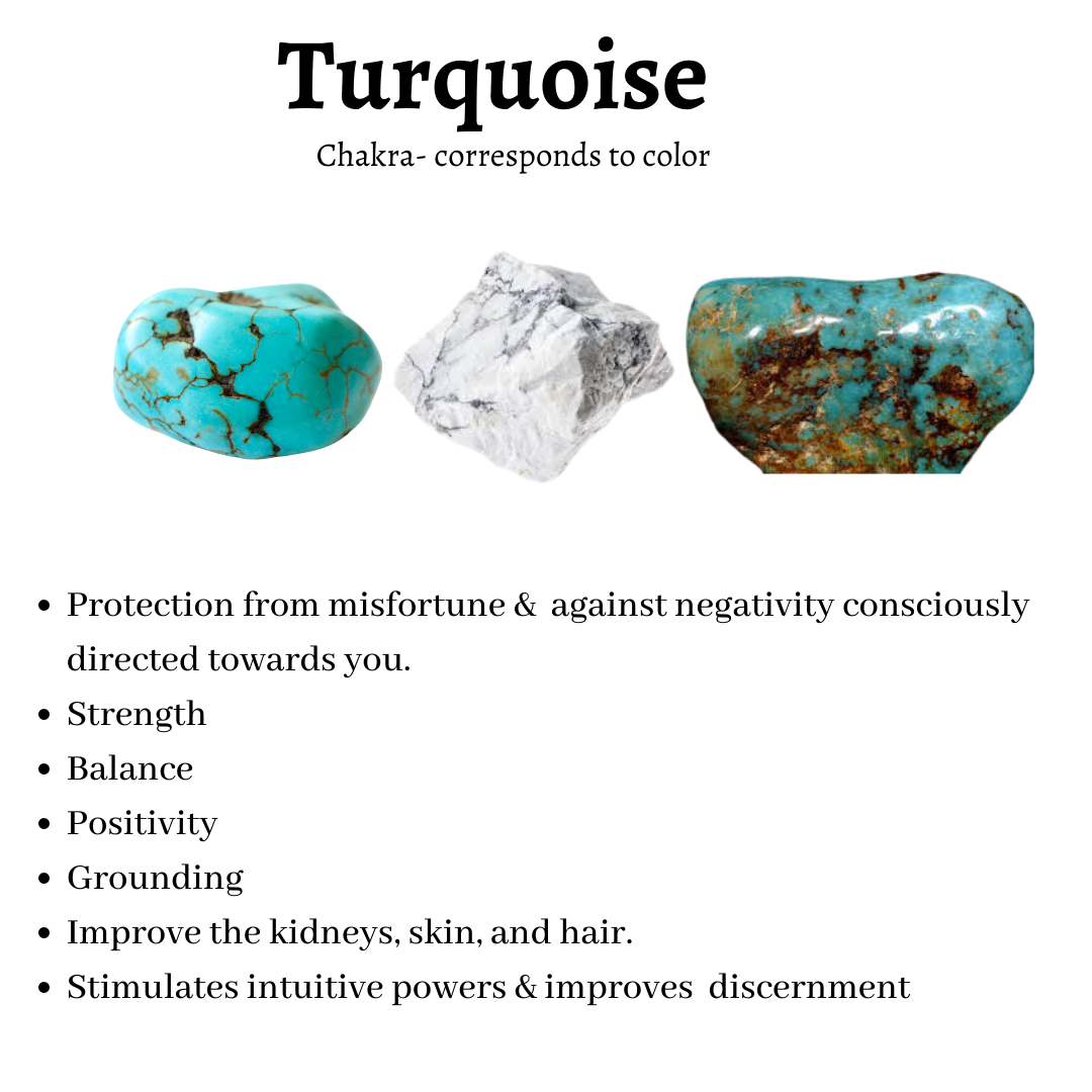 Turquoise chakra online