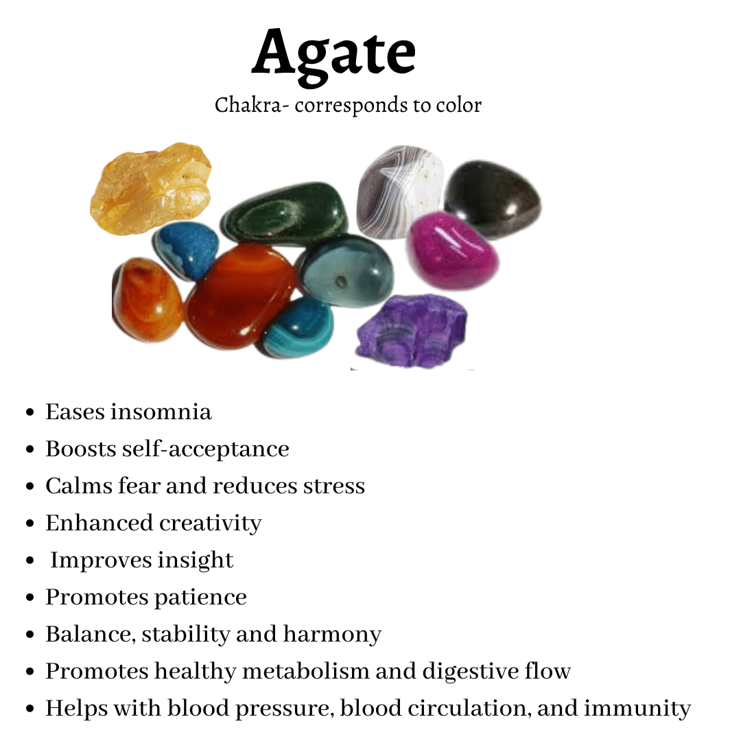Agate | Something U Luv
