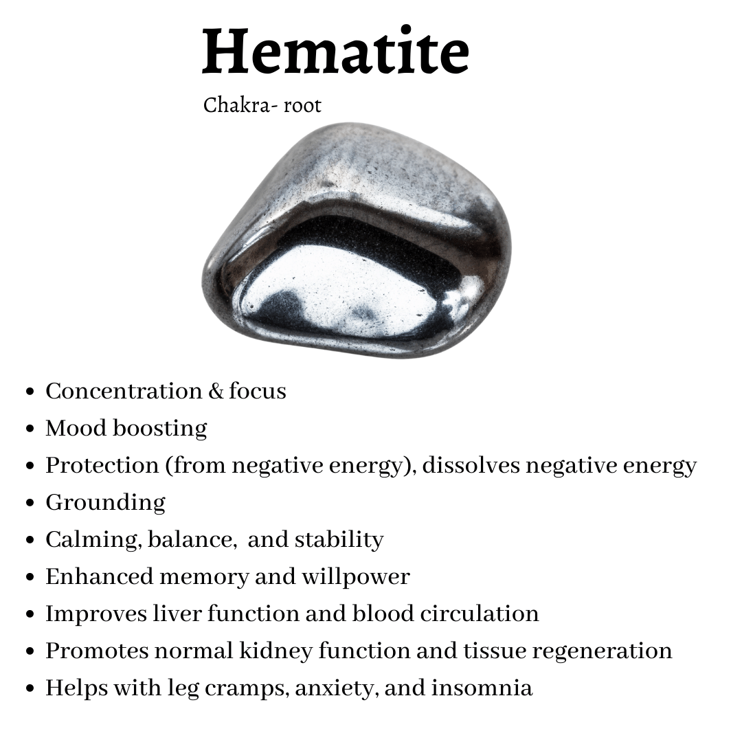 Hematite | Something U Luv