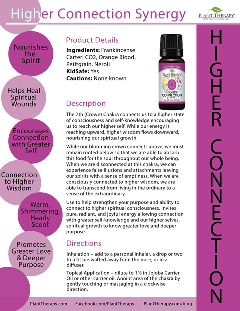 Higher Connection (Crown Chakra) Essential Oil KidSafe Blend by Plant Therapy