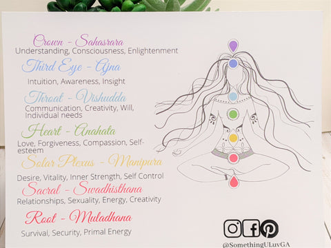 Crystals - 7pc Chakra Raw  Crystal Set