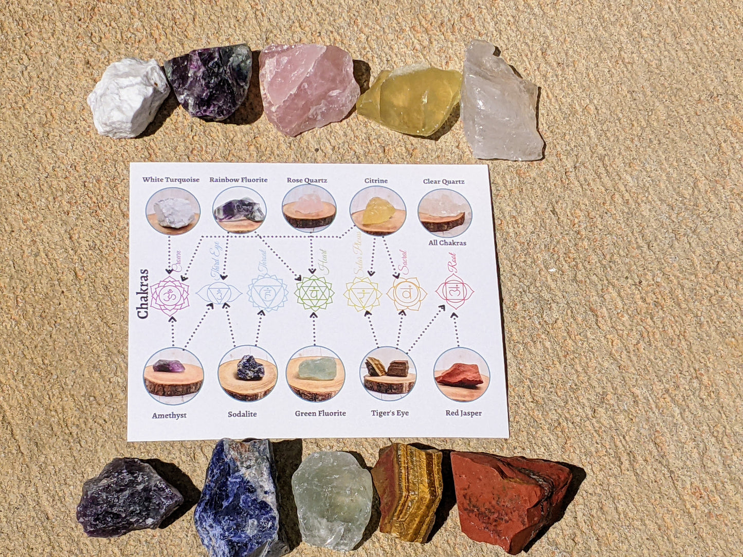 Healing crystal set for crystal therapy, plants, meditation